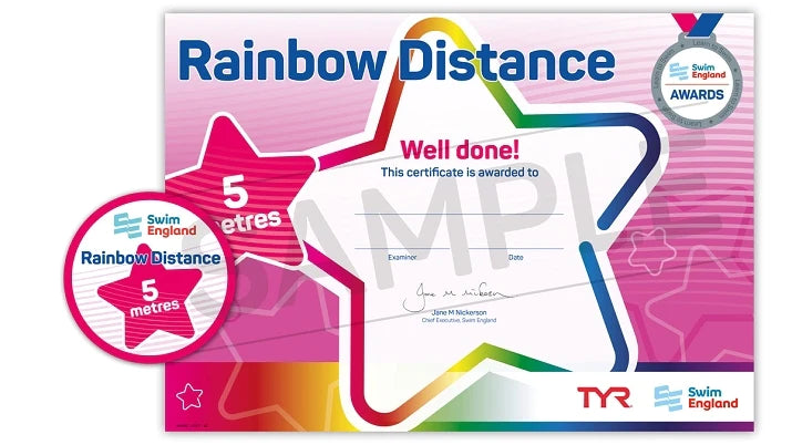 Distance Awards